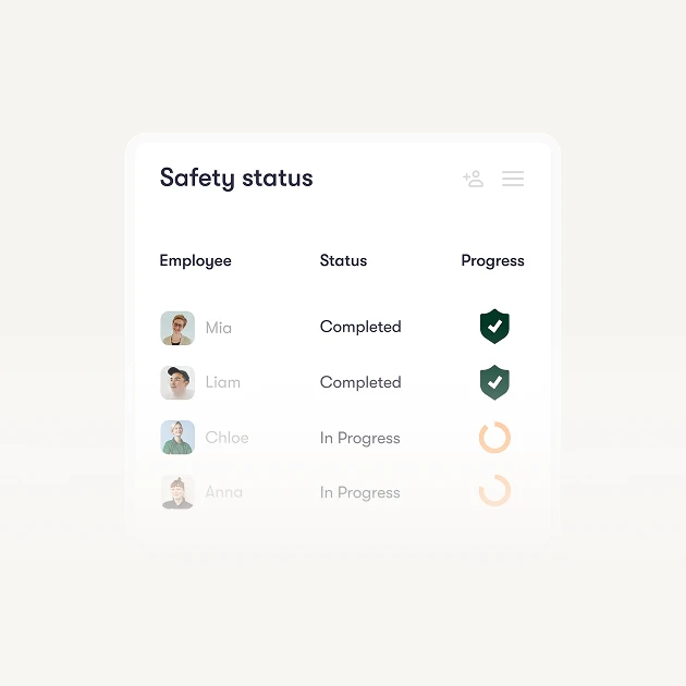 “Safety status” table listing employees as completed or in progress